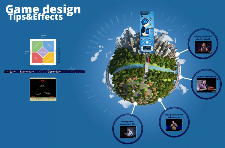 Gamedesign