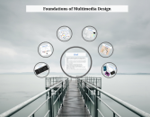 Multimedia design